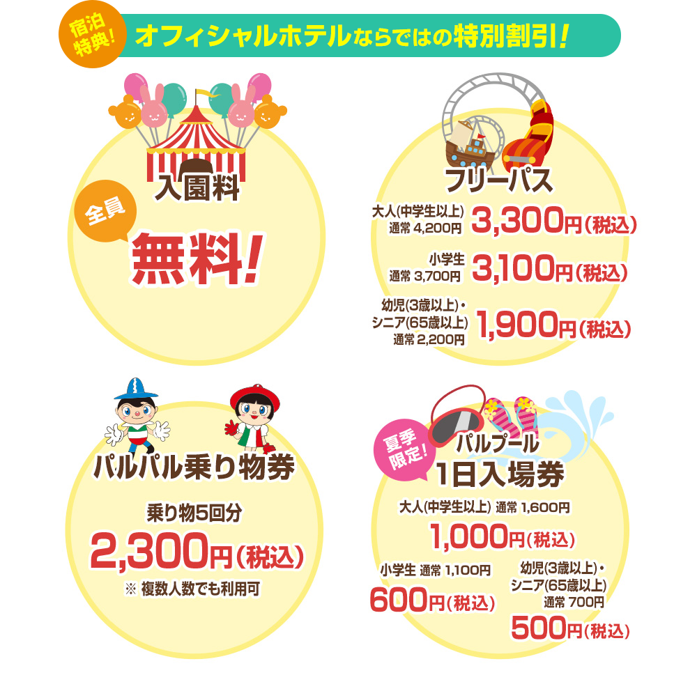 特典