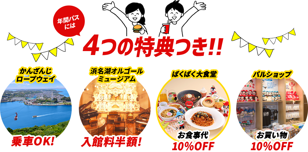 年間パスには3つの特典つき!!
