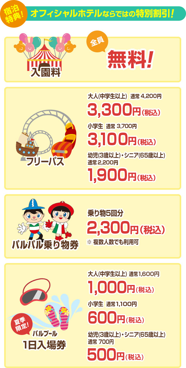 特典